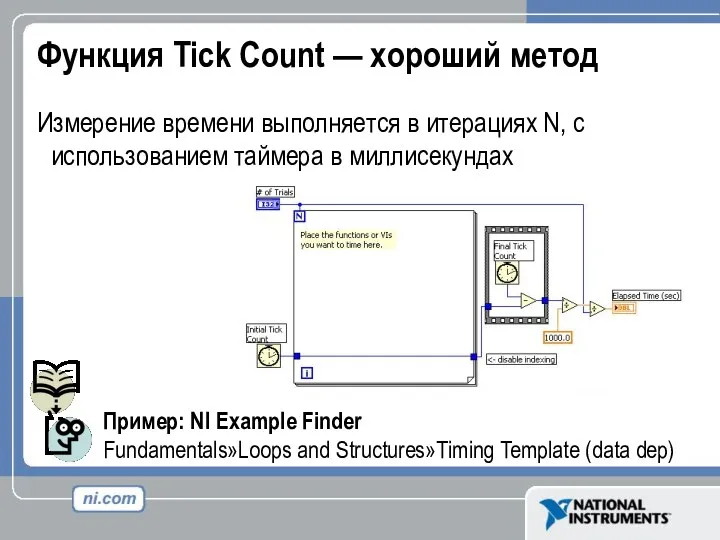 Функция Tick Count — хороший метод Измерение времени выполняется в