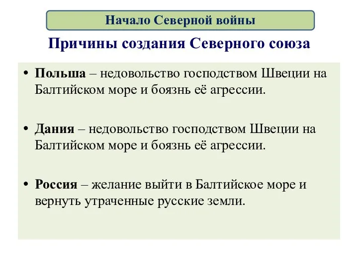 Причины создания Северного союза Польша – недовольство господством Швеции на