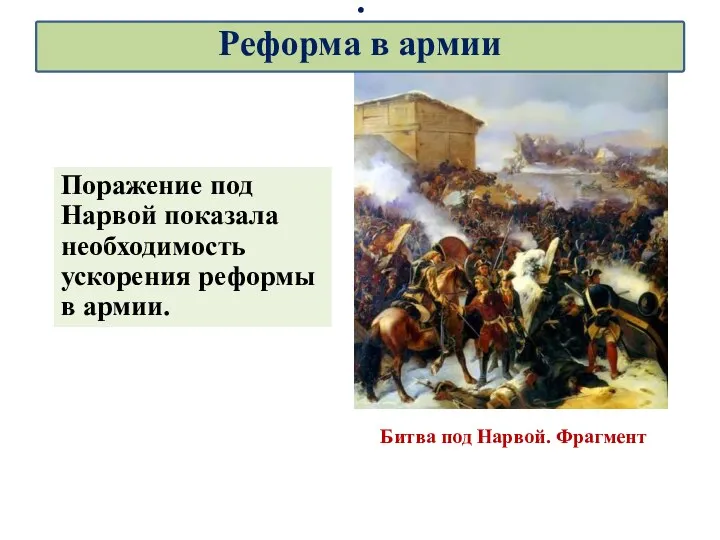 Битва под Нарвой. Фрагмент Поражение под Нарвой показала необходимость ускорения