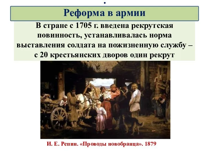 И. Е. Репин. «Проводы новобранца». 1879 В стране с 1705