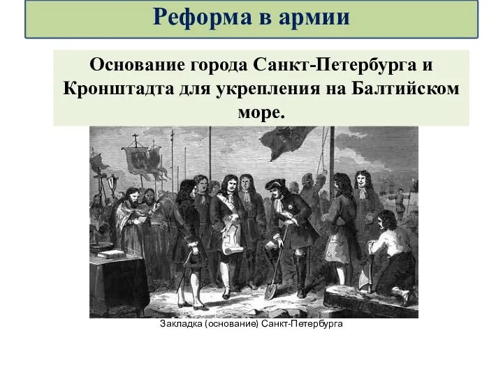 Закладка (основание) Санкт-Петербурга Основание города Санкт-Петербурга и Кронштадта для укрепления