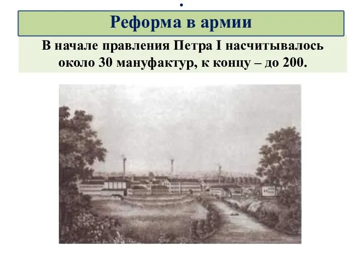 Вознесенская бумагопрядильная и плисовая Мануфактура В начале правления Петра I