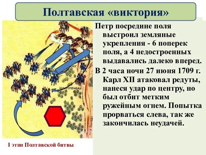 Гарнизон крепости 1,5 месяца сдерживал атаки шведов.20 июня к городу