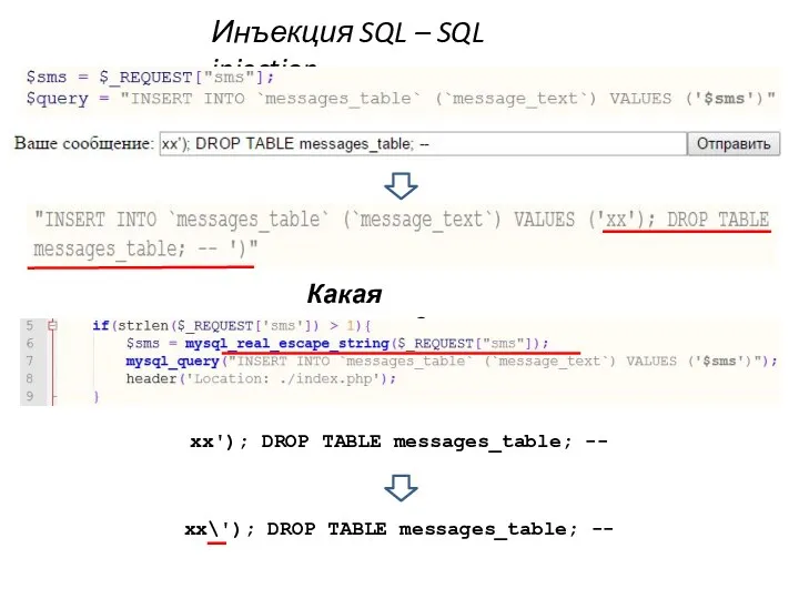 Инъекция SQL – SQL injection Какая защита? xx'); DROP TABLE