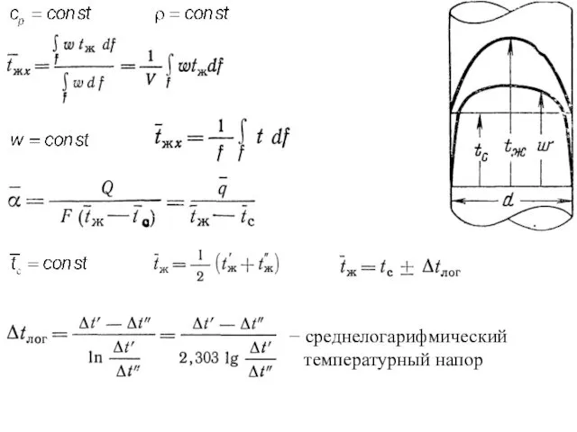 − среднелогарифмический температурный напор
