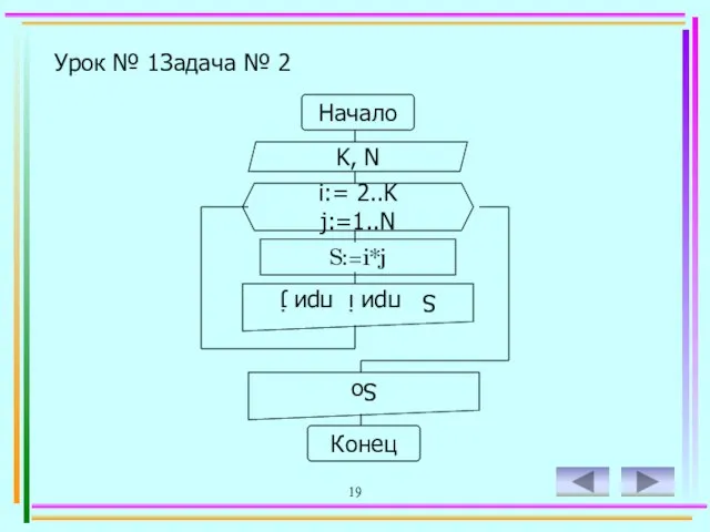 19 Урок № 1 Задача № 2