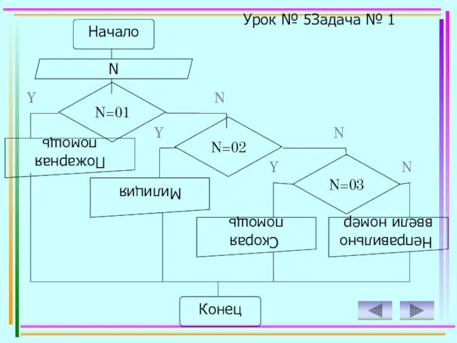 Урок № 5 Задача № 1