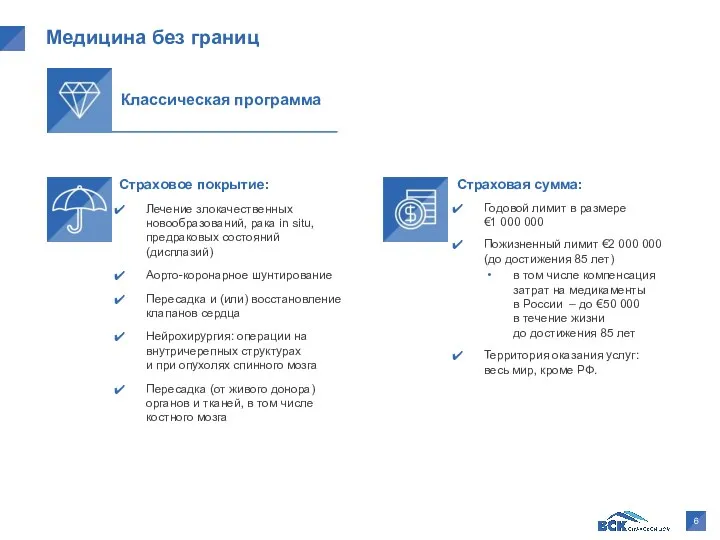 Медицина без границ Страховое покрытие: Лечение злокачественных новообразований, рака in