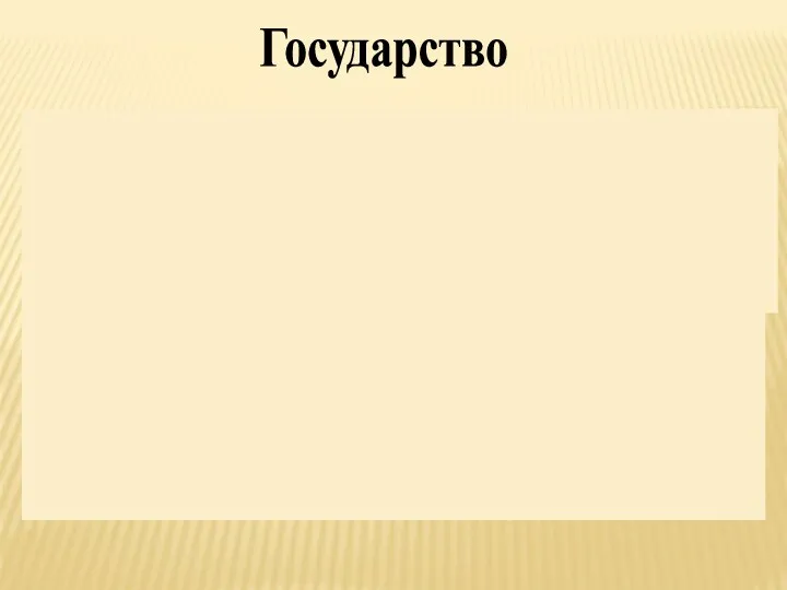 Государство Система органов управления, обладающая верховной властью на определенной территории.