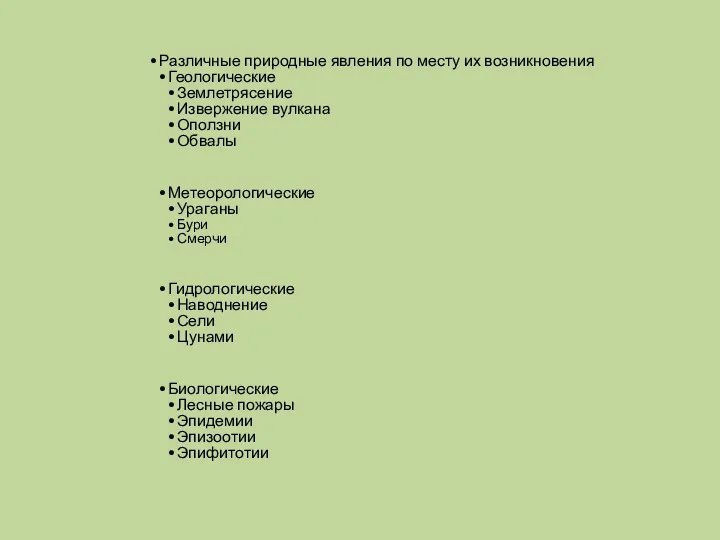 Различные природные явления по месту их возникновения Геологические Землетрясение Извержение