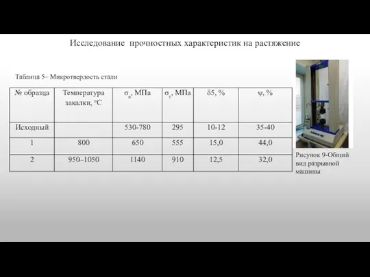 Исследование прочностных характеристик на растяжение Рисунок 9-Общий вид разрывной машины Таблица 5– Микротвердость стали