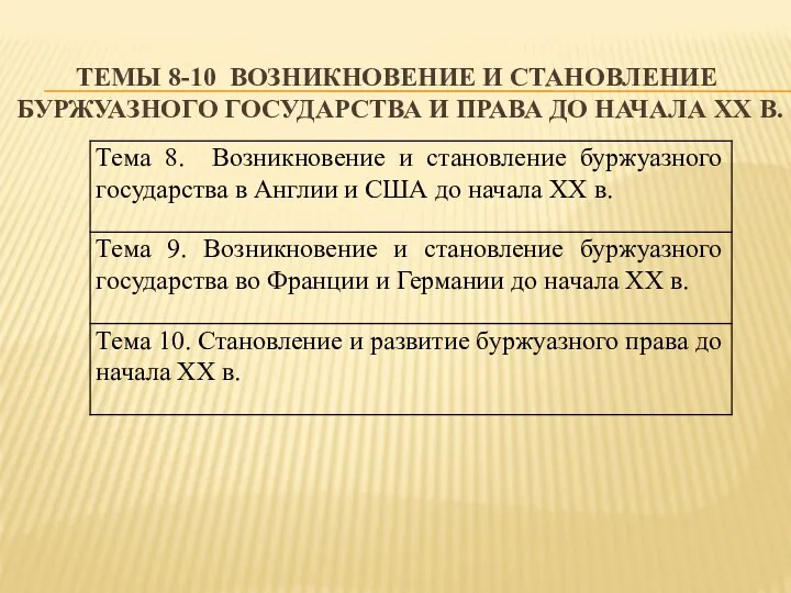 ТЕМЫ 8-10 ВОЗНИКНОВЕНИЕ И СТАНОВЛЕНИЕ БУРЖУАЗНОГО ГОСУДАРСТВА И ПРАВА ДО НАЧАЛА XX В.