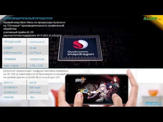 ПРОИЗВОДИТЕЛЬНЫЙ ПРОЦЕССОР первый смартфон Meizu на процессоре Qualcomm на 71%