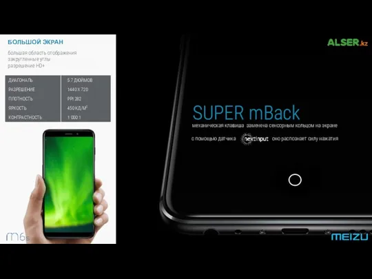 БОЛЬШОЙ ЭКРАН большая область отображения закругленные углы разрешение HD+ SUPER mBack