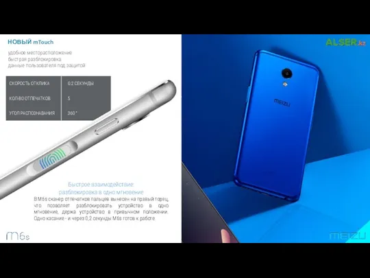НОВЫЙ mTouch удобное месторасположение быстрая разблокировка данные пользователя под защитой