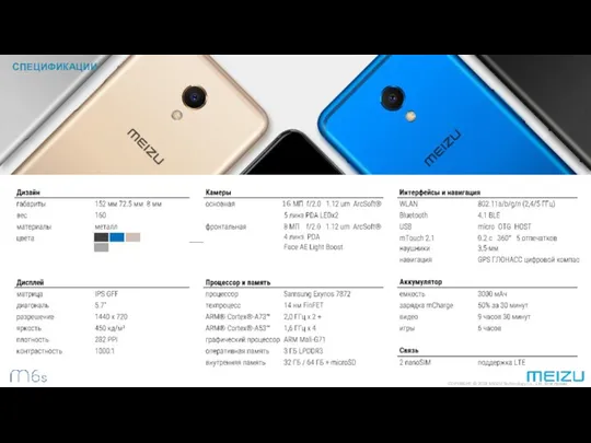 СПЕЦИФИКАЦИИ COPYRIGHT © 2018 MEIZU Technology Co., Ltd. Все права защищены. 16