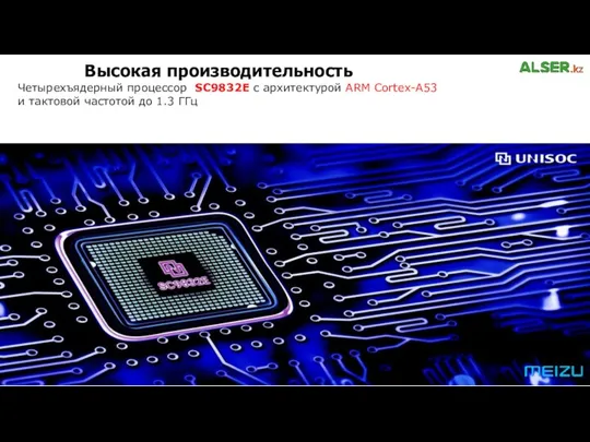 Высокая производительность Четырехъядерный процессор SC9832E с архитектурой ARM Cortex-A53 и тактовой частотой до 1.3 ГГц