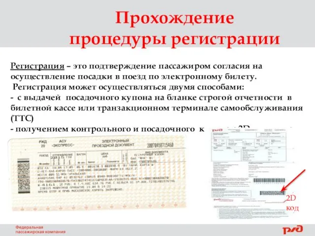 Прохождение процедуры регистрации Регистрация – это подтверждение пассажиром согласия на