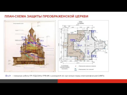 ПЛАН-СХЕМА ЗАЩИТЫ ПРЕОБРАЖЕНСКОЙ ЦЕРКВИ - пожарные роботы ПР-ЛСД-С4Уш-ТРВ-ИК с расходом