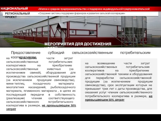 «Малое и среднее предпринимательство и поддержка индивидуальной предпринимательской инициативы» «Создание