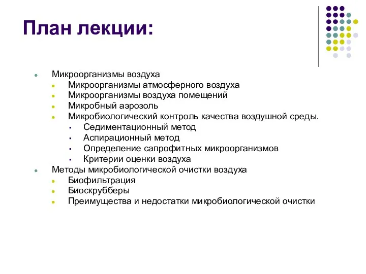 План лекции: Микроорганизмы воздуха Микроорганизмы атмосферного воздуха Микроорганизмы воздуха помещений