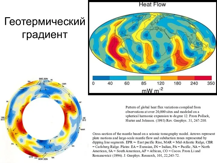 Геотермический градиент Pattern of global heat flux variations compiled from