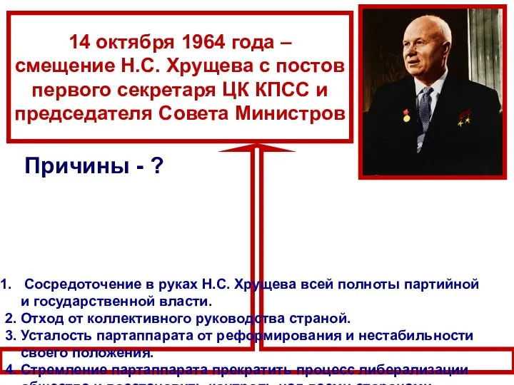 14 октября 1964 года – смещение Н.С. Хрущева с постов