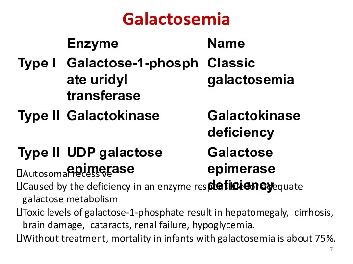 Galactosemia Autosomal recessive Caused by the deficiency in an enzyme