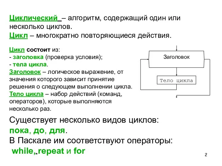 Циклический – алгоритм, содержащий один или несколько циклов. Цикл –