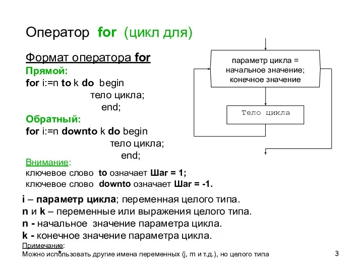 Формат оператора for Прямой: for i:=n to k do begin