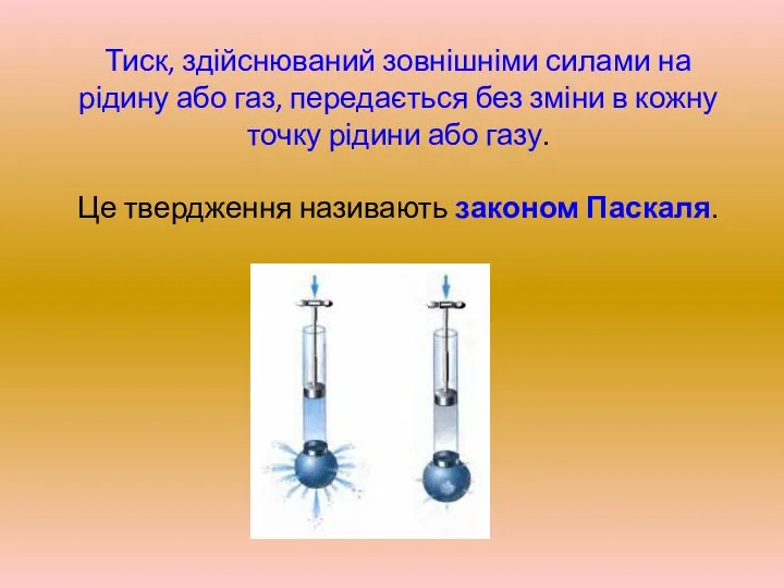 Тиск, здійснюваний зовнішніми силами на рідину або газ, передається без