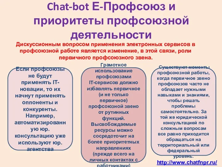 Chat-bot Е-Профсоюз и приоритеты профсоюзной деятельности Дискуссионным вопросом применения электронных