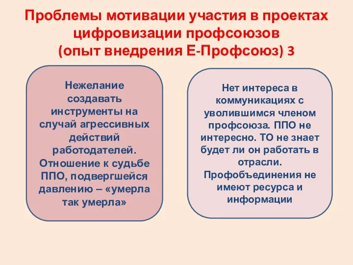 Проблемы мотивации участия в проектах цифровизации профсоюзов (опыт внедрения Е-Профсоюз)