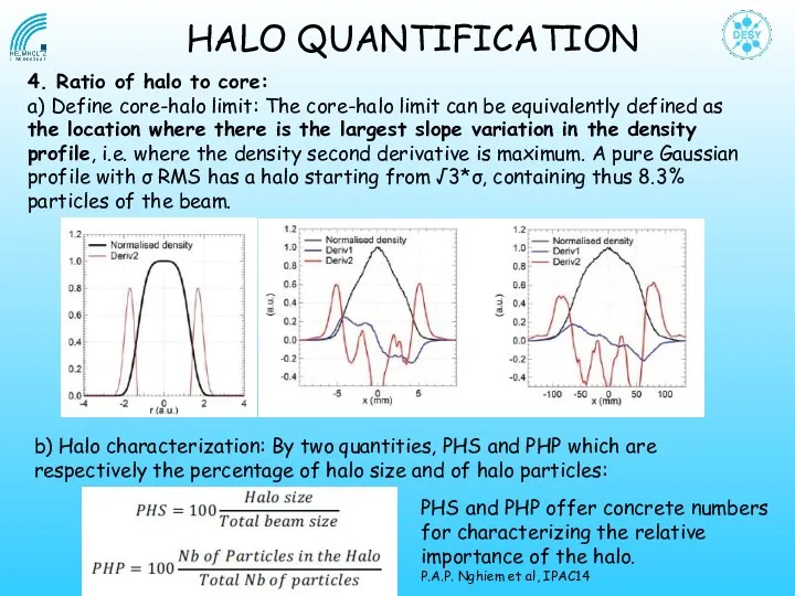 HALO QUANTIFICATION 4. Ratio of halo to core: a) Define