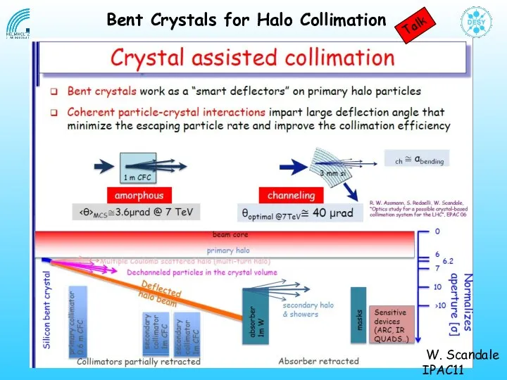 W. Scandale IPAC11 Bent Crystals for Halo Collimation Talk