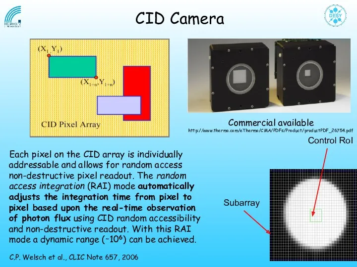 CID Camera Subarray Control RoI Each pixel on the CID