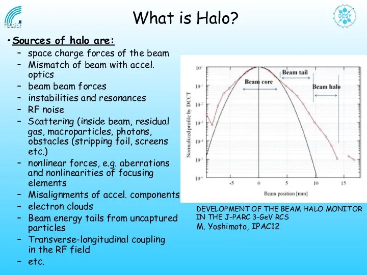 Sources of halo are: space charge forces of the beam