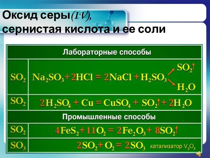 Оксид серы(IV), сернистая кислота и ее соли