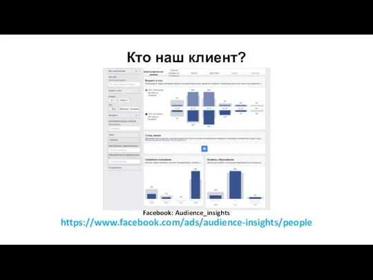 Facebook: Audience_insights https://www.facebook.com/ads/audience-insights/people Кто наш клиент?
