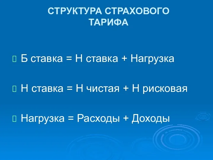 СТРУКТУРА СТРАХОВОГО ТАРИФА Б ставка = Н ставка + Нагрузка