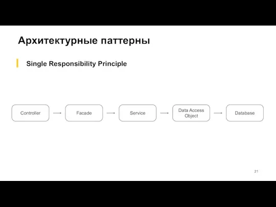 Архитектурные паттерны Single Responsibility Principle Controller Facade Service Data Access Object Database