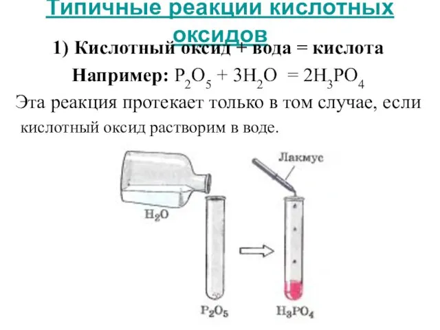 Типичные реакции кислотных оксидов 1) Кислотный оксид + вода =