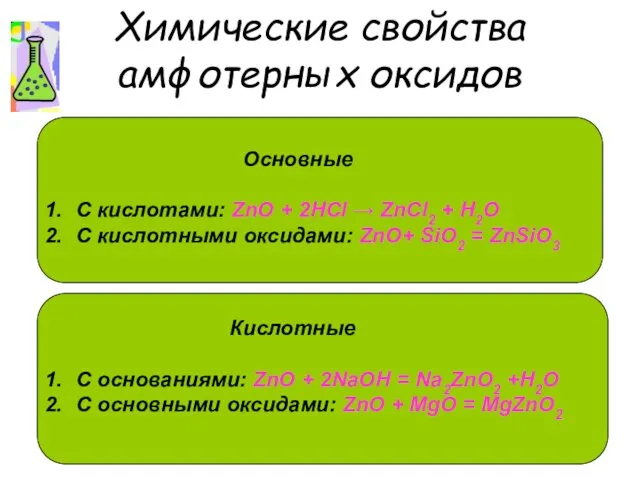 Химические свойства амфотерных оксидов Основные С кислотами: ZnO + 2НСl