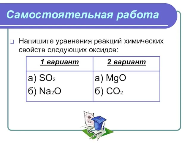 Самостоятельная работа Напишите уравнения реакций химических свойств следующих оксидов: