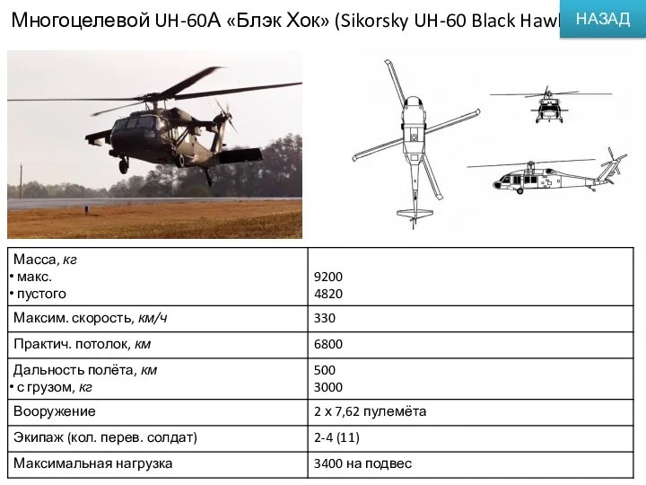 Многоцелевой UH-60А «Блэк Хок» (Sikorsky UH-60 Black Hawk) НАЗАД