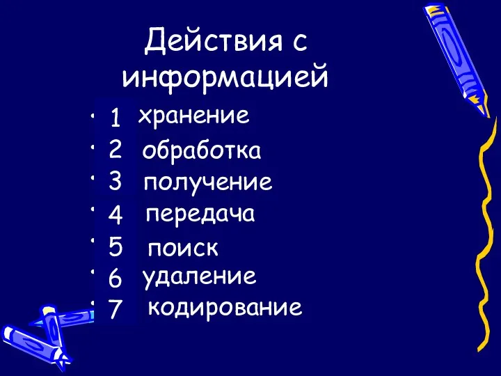 Действия с информацией 1) 2) 3) 4) 5) 6) 7)