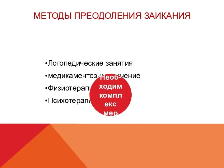 МЕТОДЫ ПРЕОДОЛЕНИЯ ЗАИКАНИЯ Логопедические занятия медикаментозное лечение Физиотерапия Психотерапия нормализация микросоци-ального окружения Необ-ходим комплекс мер