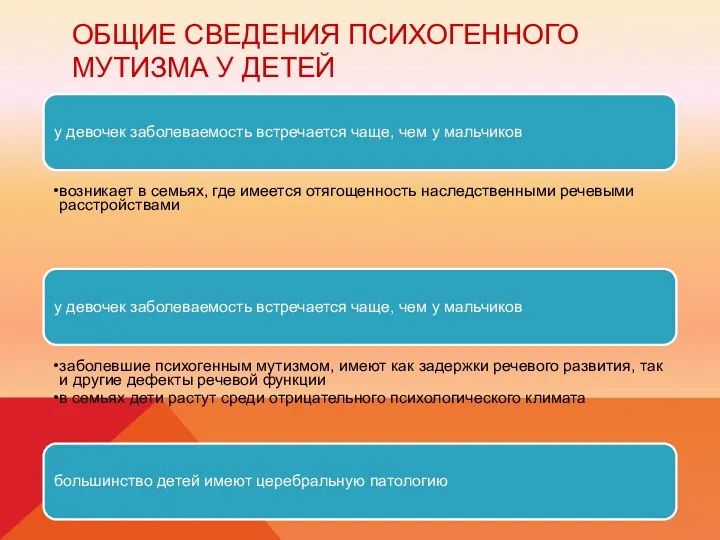 ОБЩИЕ СВЕДЕНИЯ ПСИХОГЕННОГО МУТИЗМА У ДЕТЕЙ у девочек заболеваемость встречается