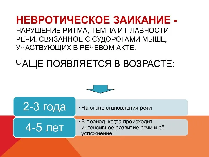 НЕВРОТИЧЕСКОЕ ЗАИКАНИЕ - НАРУШЕНИЕ РИТМА, ТЕМПА И ПЛАВНОСТИ РЕЧИ, СВЯЗАННОЕ