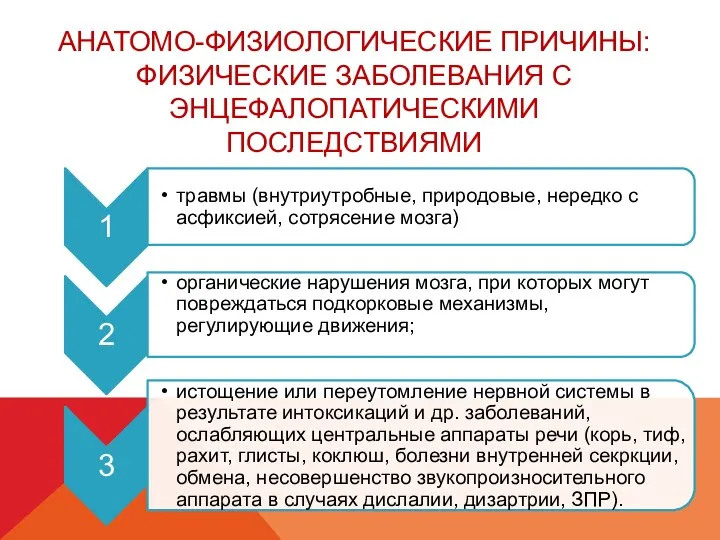 АНАТОМО-ФИЗИОЛОГИЧЕСКИЕ ПРИЧИНЫ: ФИЗИЧЕСКИЕ ЗАБОЛЕВАНИЯ С ЭНЦЕФАЛОПАТИЧЕСКИМИ ПОСЛЕДСТВИЯМИ